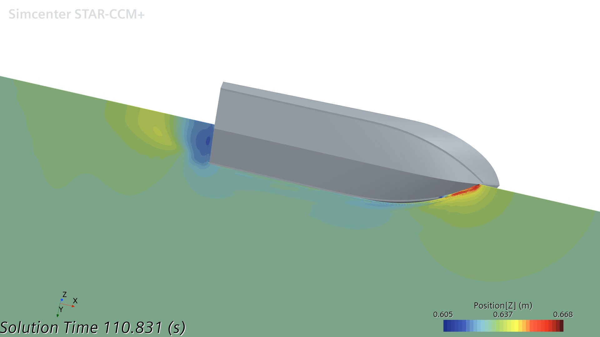 Monohull Water Surface